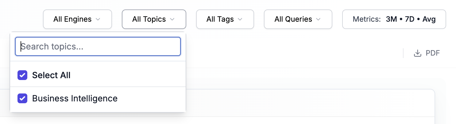Topics-Filter mit verfügbaren Themengruppen
