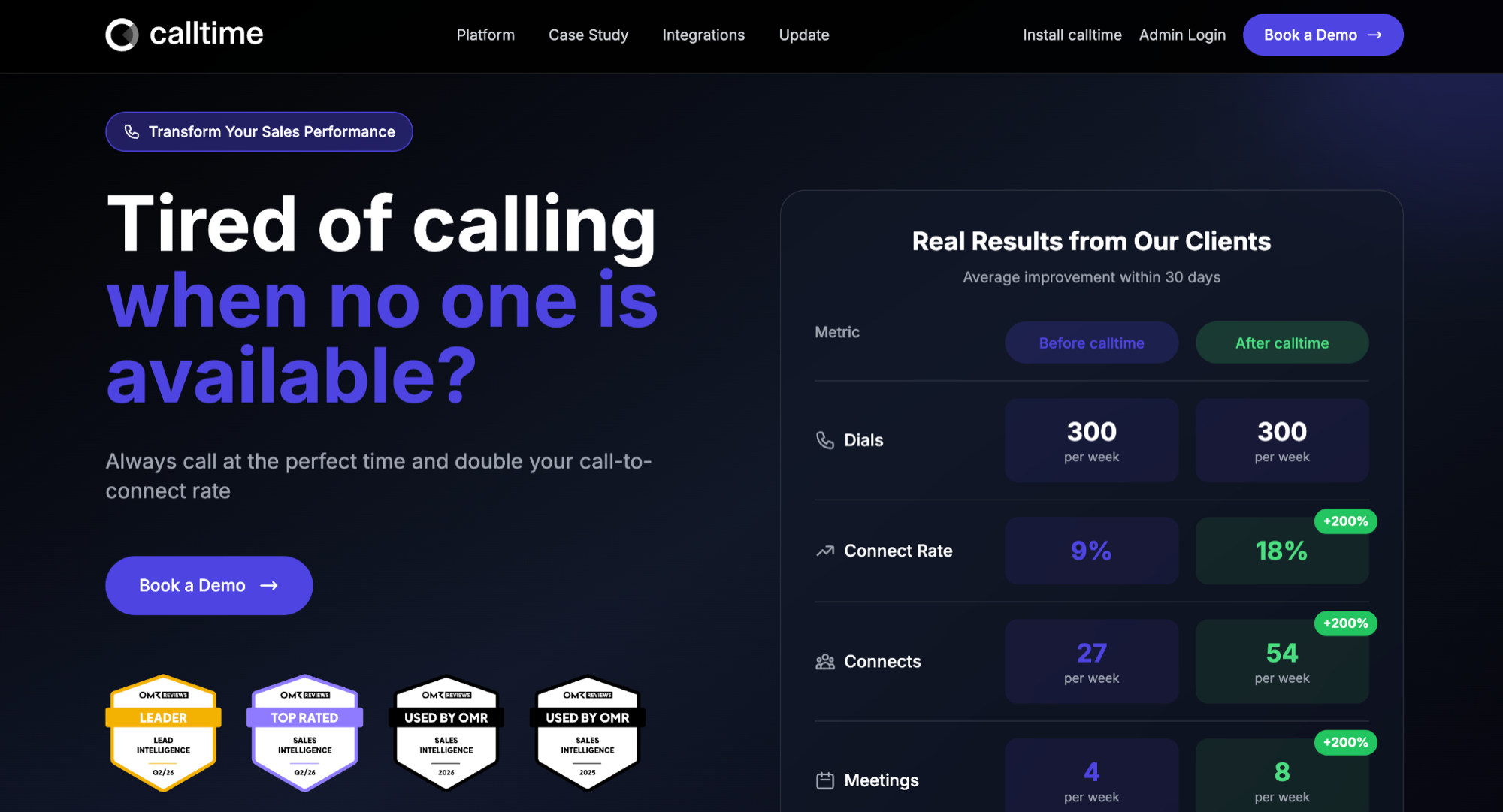 Calltime combines four OMR badges right below the main CTA.