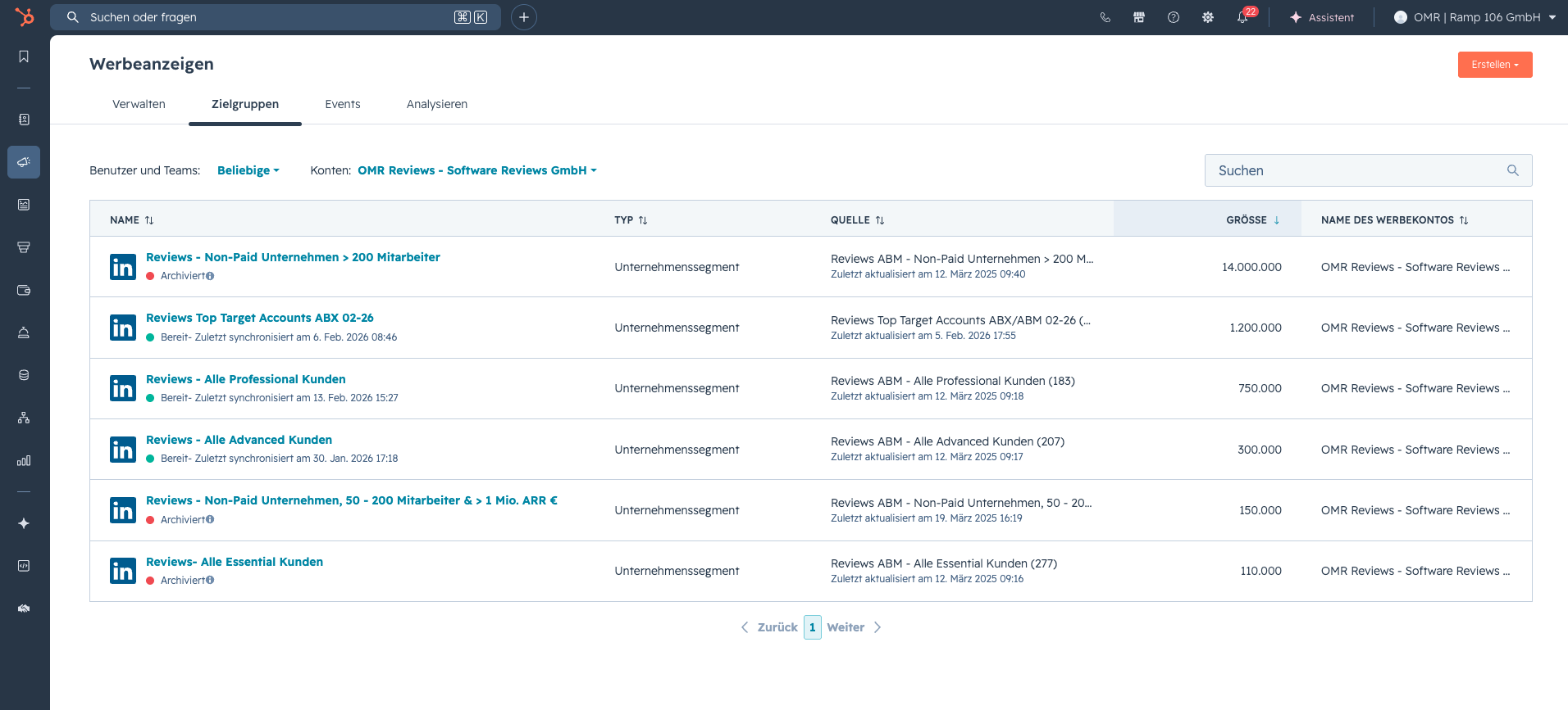 LinkedIn Campaign Manager > Audiences: uploaded account list from Clay after successful match.